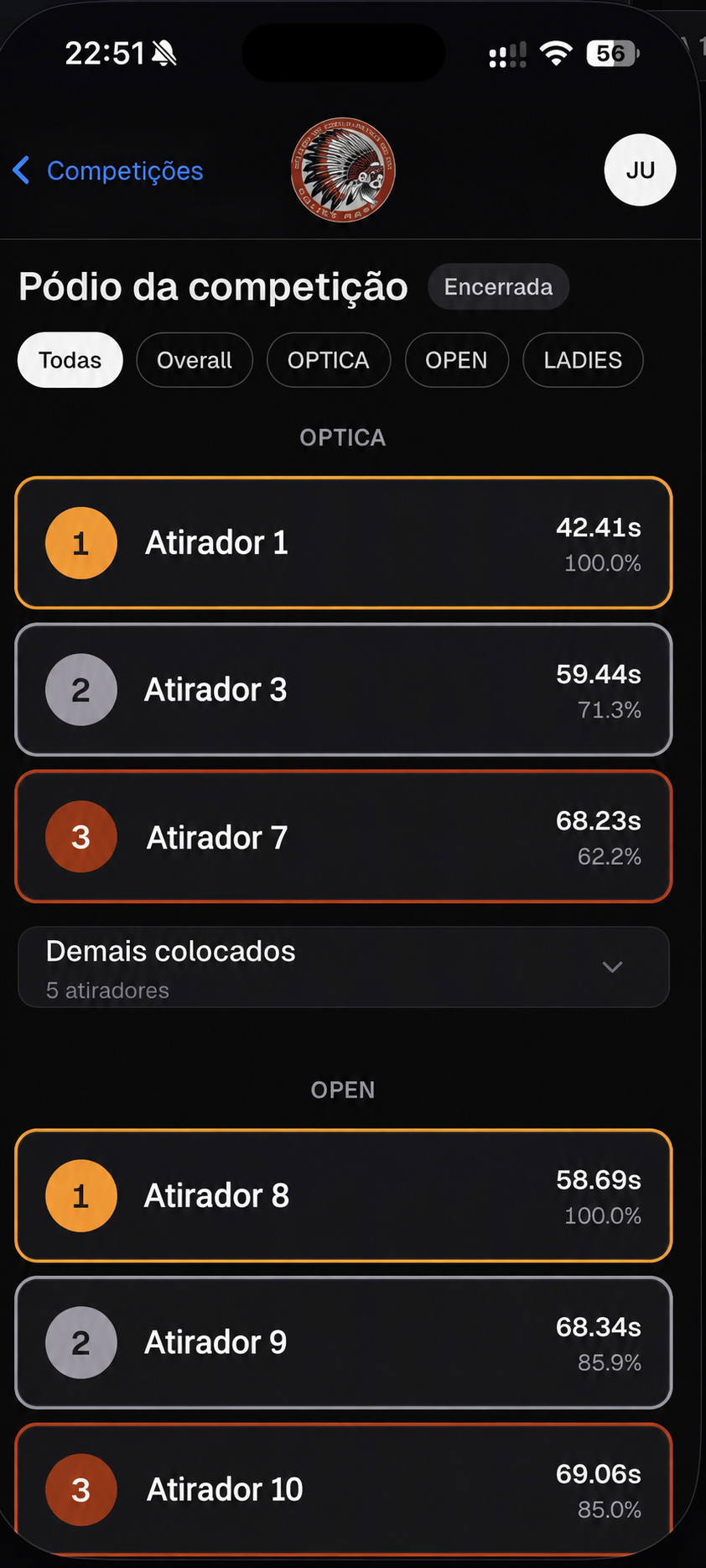 Tela do app: pódio, com participantes identificados por números